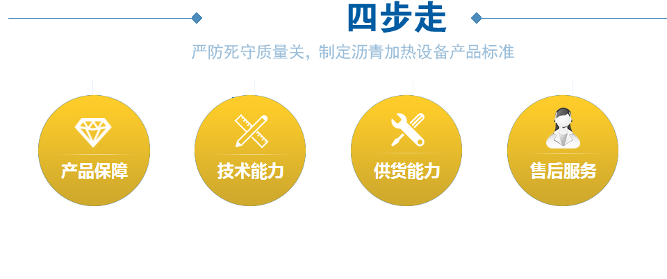 20年設(shè)備研制經(jīng)驗(yàn)，行業(yè)權(quán)威認(rèn)可